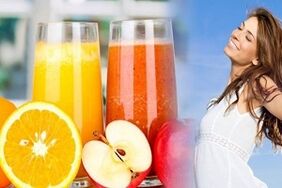 the essence of the drinking diet for weight loss