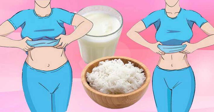 Weight loss diet with kefir and rice