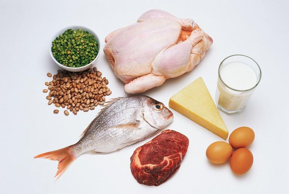 protein foods with Dukan diet
