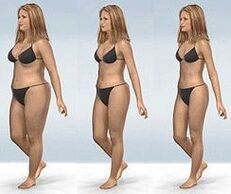 Weight loss stages